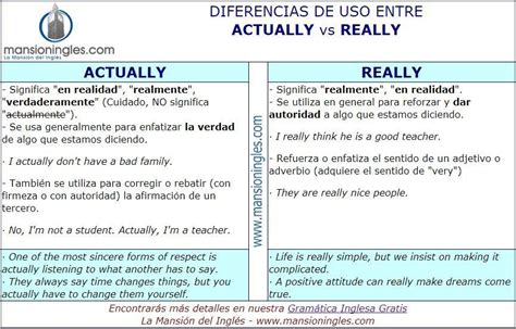 not really significado|not real meaning.